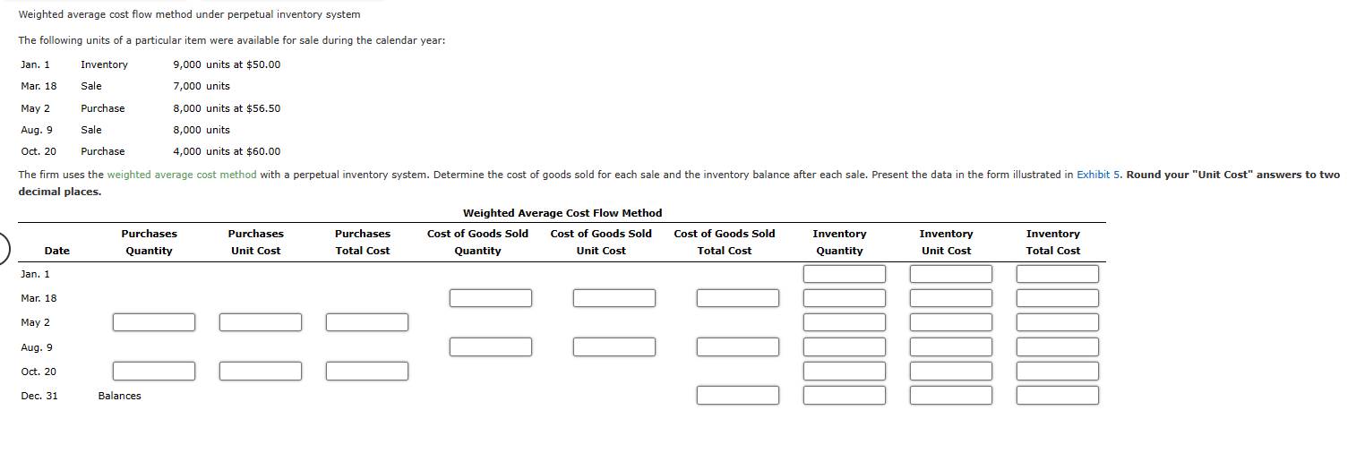 Solved Weighted average cost flow method under perpetual | Chegg.com