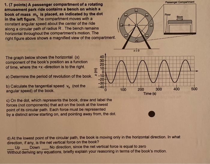 Solved Passenger Compartment 1. (7 points) A passenger
