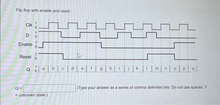 Solved Complete the timing diagram for a flip flop without | Chegg.com
