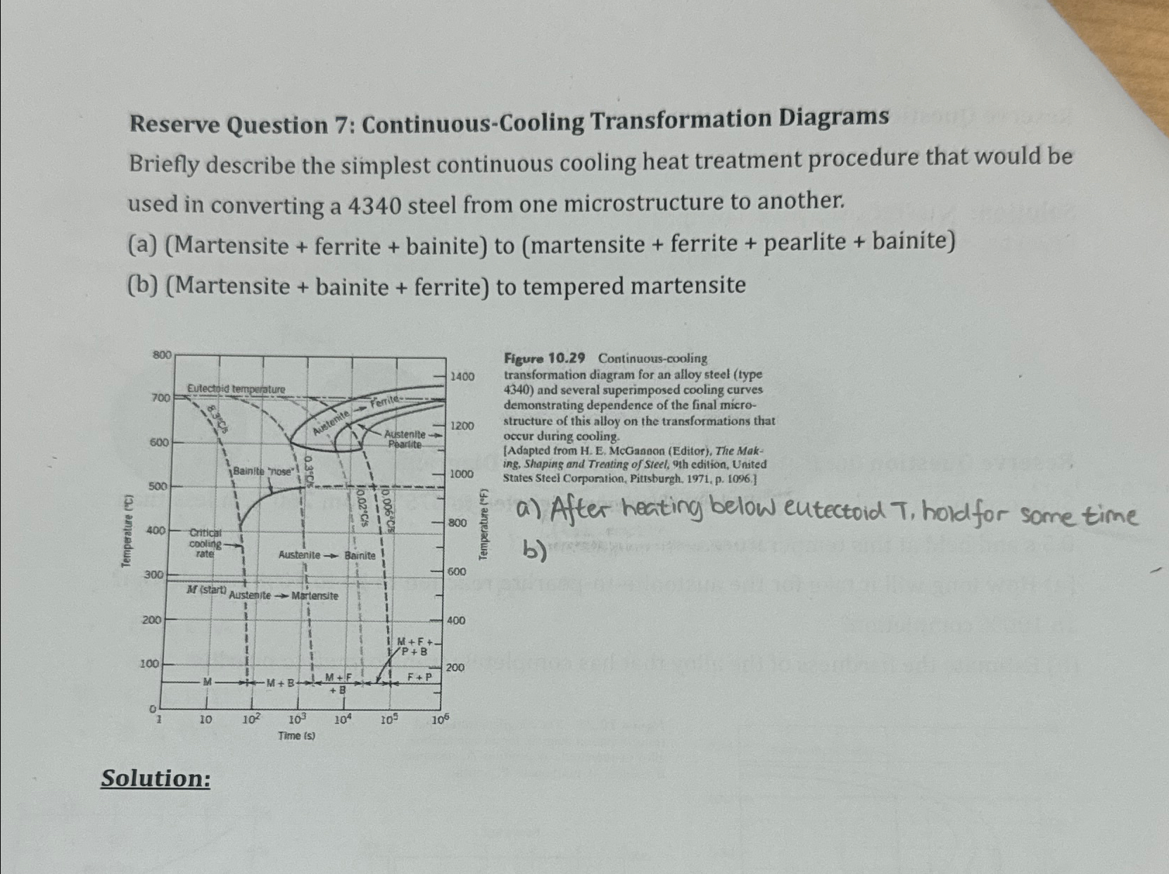 Solved Reserve Question 7: Continuous-Cooling Transformation | Chegg.com