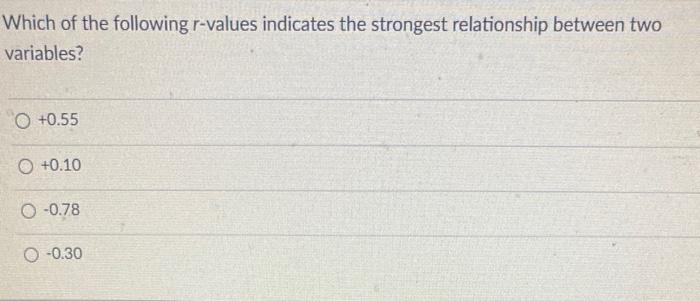 solved-which-of-the-following-r-values-indicates-the-chegg