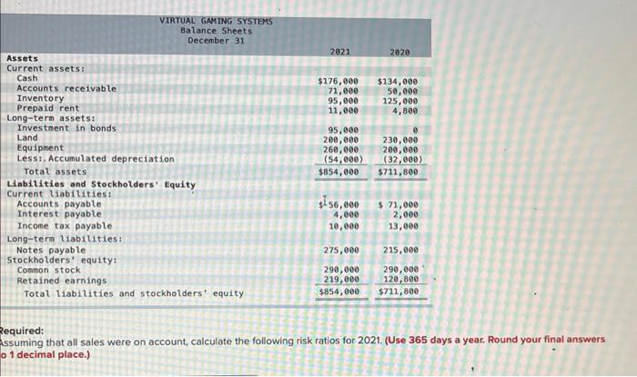 equired:
ssuming that all sales were on account, calculate the following risk ratios for 2021 . (Use 365 days a year. Round y