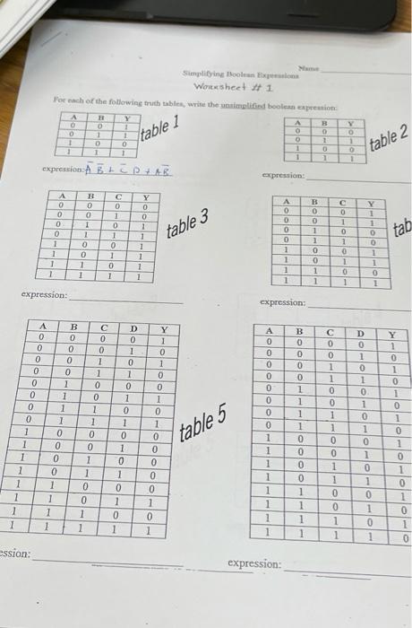Solved Simplifying Boolean Worksheet #1 Por each of the | Chegg.com