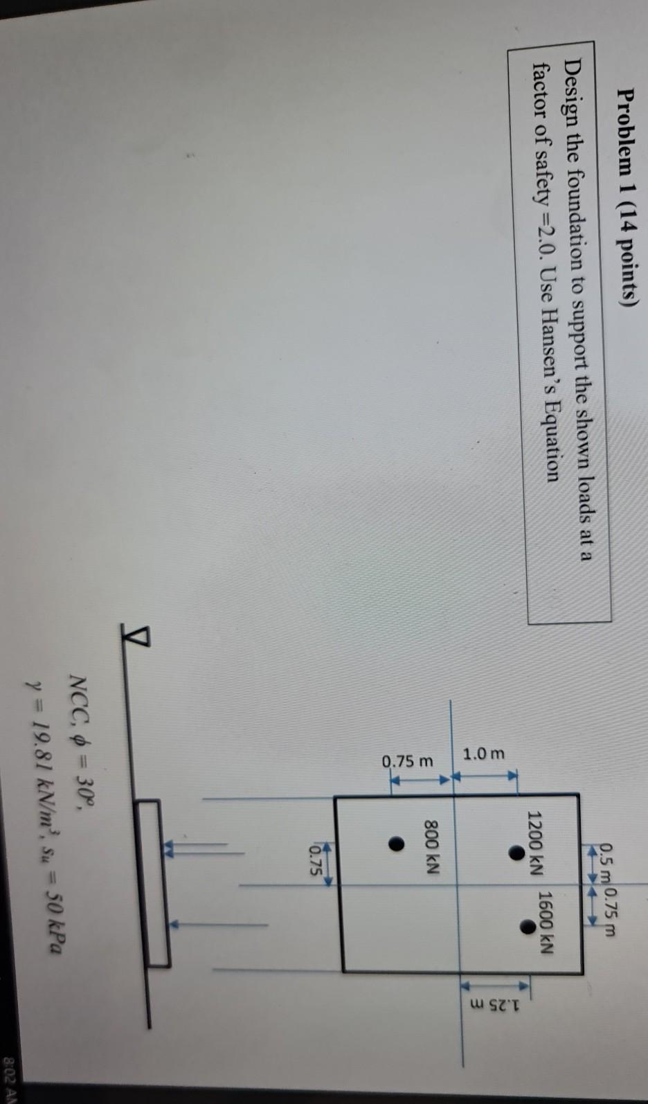 Solved Problem 1 (14 points) 0.5 m 0.75 m Design the | Chegg.com