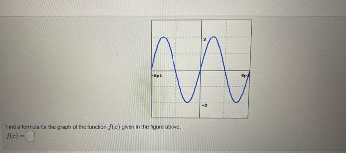 Solved Find a formula for the graph of the function f(x) | Chegg.com
