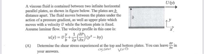 Solved A viscous fluid is contained between two infinite | Chegg.com