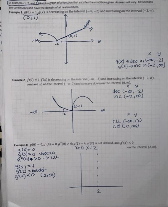 Solved In examples 1, 2 and 2 sketch a graph of a function | Chegg.com