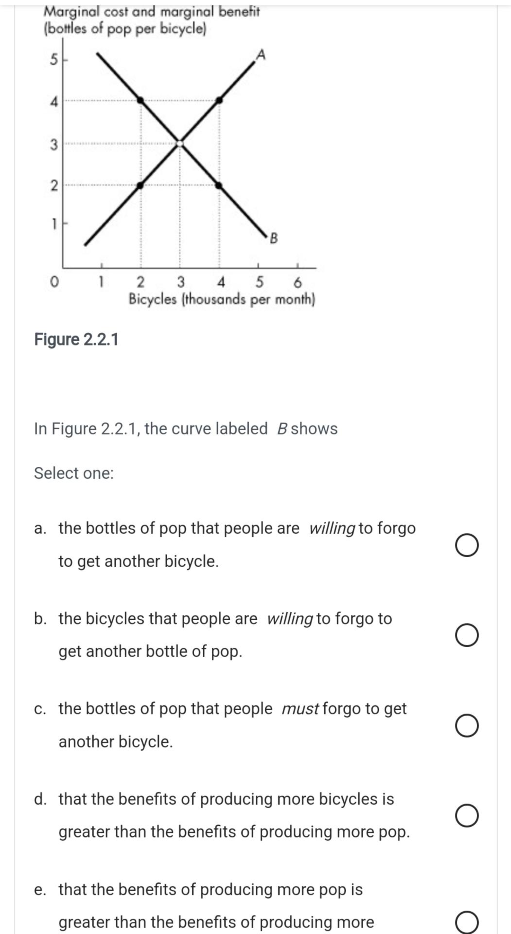 Solved Marginal Cost And Marginal Benefit (bottles Of Pop | Chegg.com