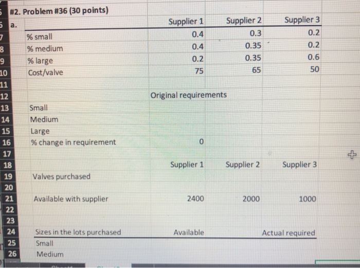 5 2 Problem 36 30 Points Supplier 3 Supplier 2 Chegg Com