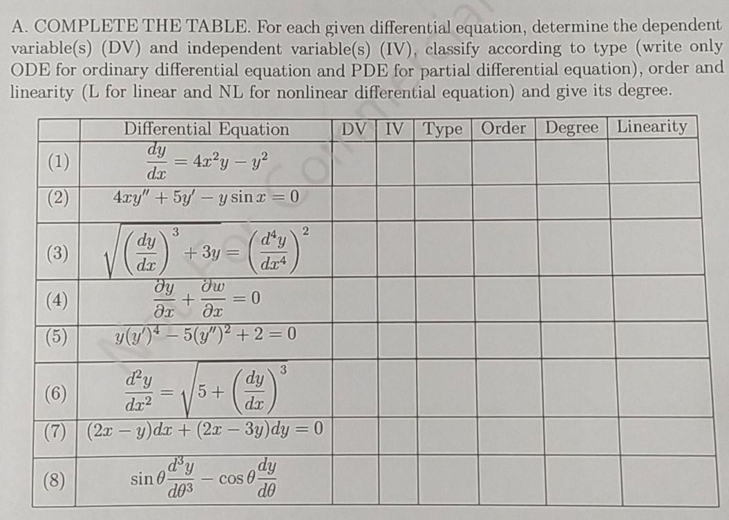 solved-a-complete-the-table-for-each-given-differential-chegg