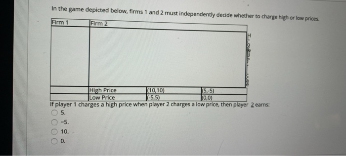 Solved In the game depicted below, firms 1 and 2 must | Chegg.com