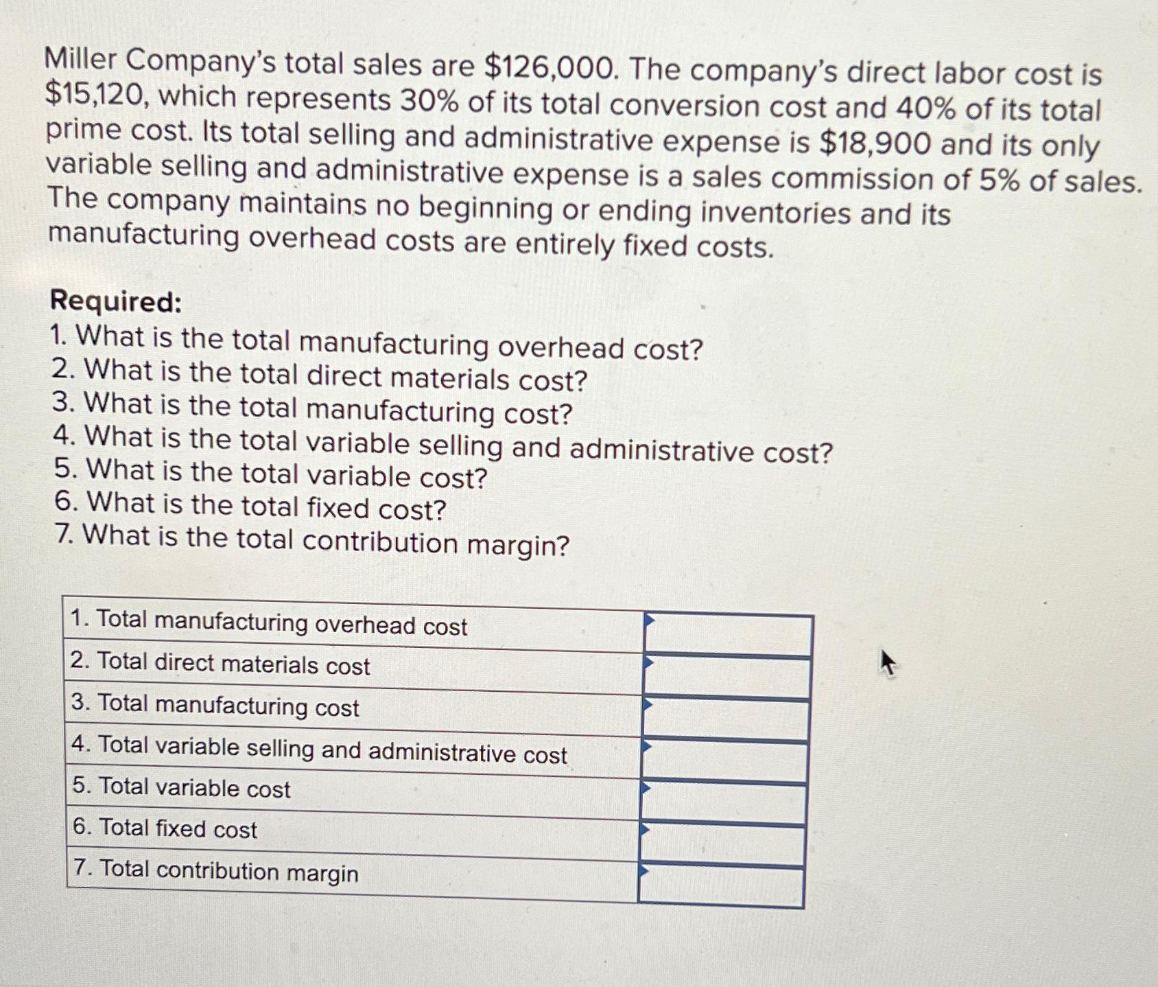 solved-miller-company-s-total-sales-are-126-000-the-chegg