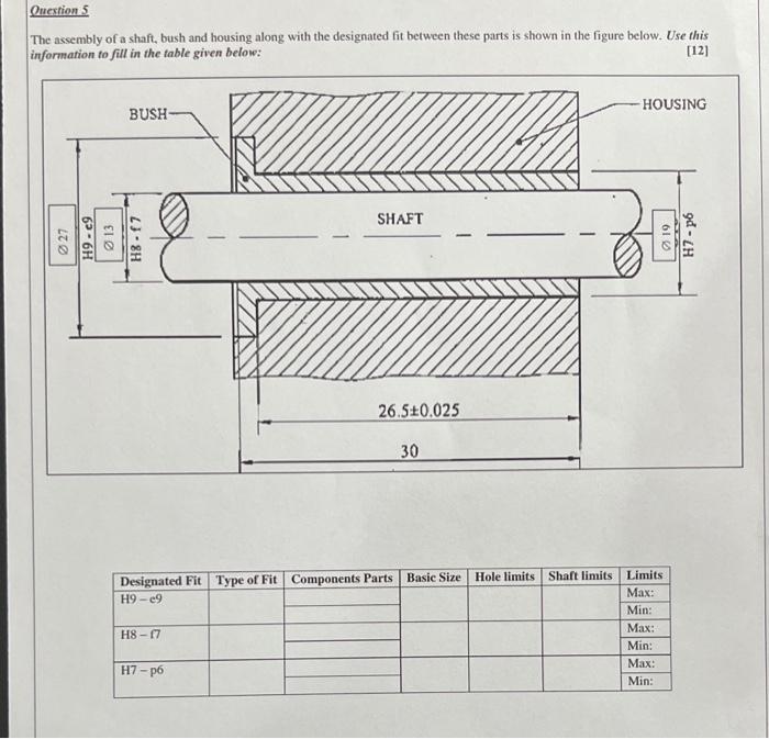 The assembly of a shaft, bush and housing along with | Chegg.com