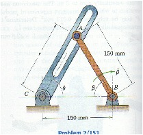 Link AB rotates through a limited range of the angle | Chegg.com