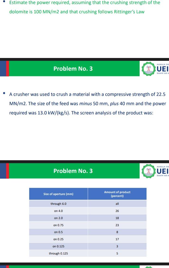 estimate-the-power-required-assuming-that-the-chegg