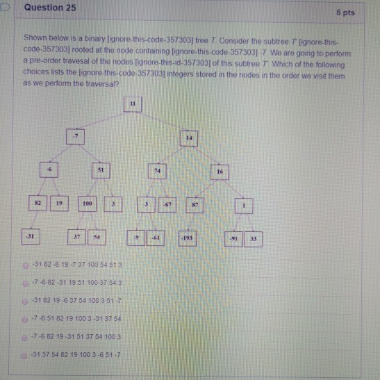 Solved Question 25 5 pts Shown below is a binary lignore | Chegg.com