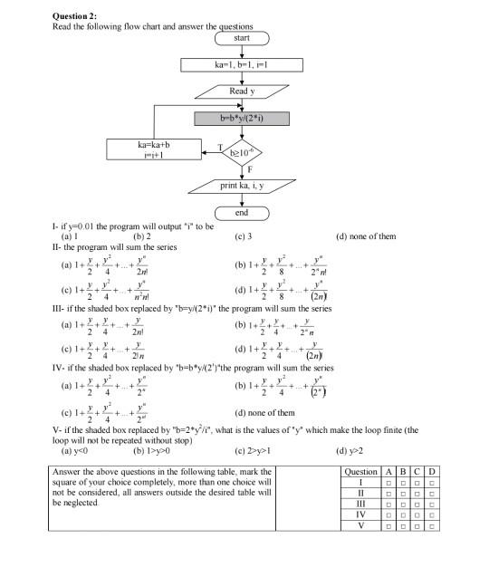 Solved Question 2: Read the following flow chart and answer | Chegg.com