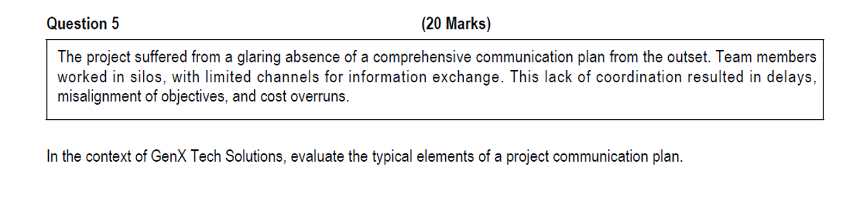 Solved Question 5(20 ﻿Marks)The project suffered from a | Chegg.com