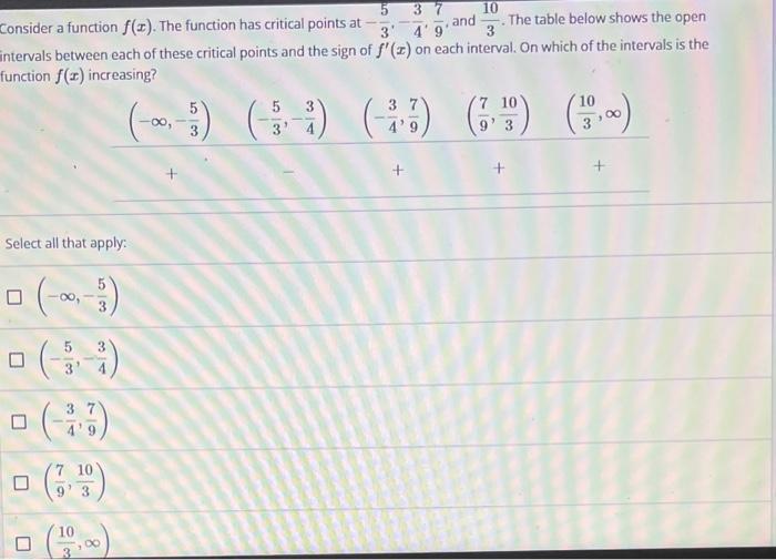 Solved Consider A Function F X The Function Has Critical