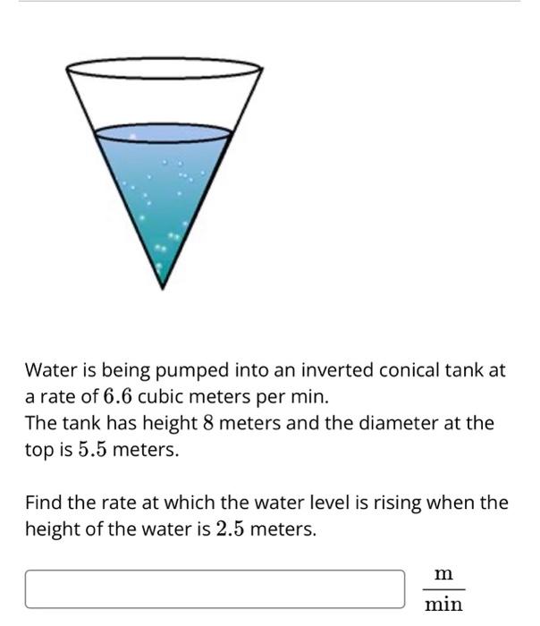 Solved Water is being pumped into an inverted conical tank | Chegg.com