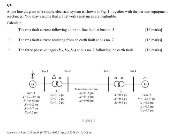 Solved Q1. A one line diagram of a simple electrical system | Chegg.com