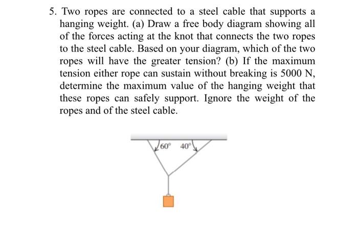 Solved 5. Two ropes are connected to a steel cable that | Chegg.com