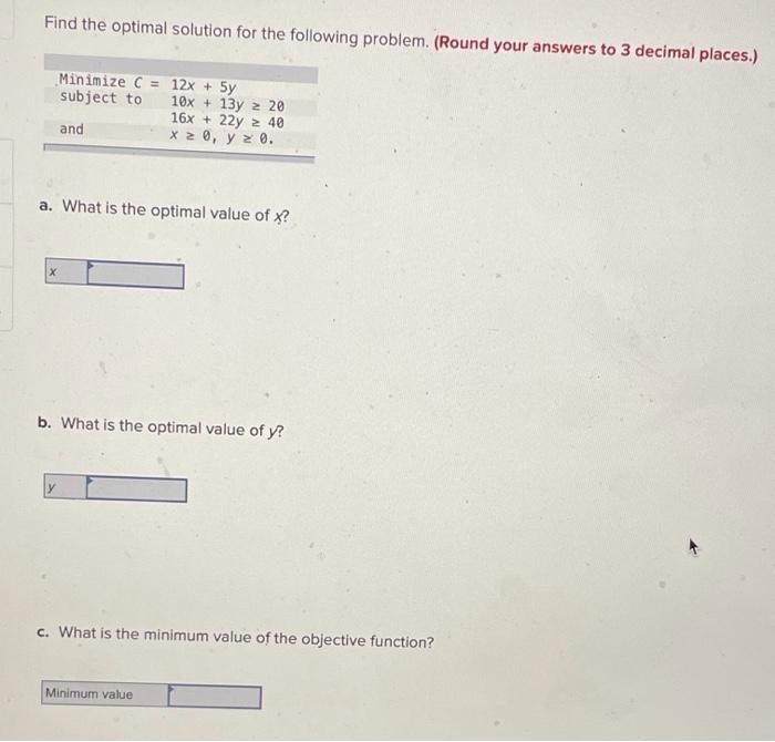 Solved Find the optimal solution for the following problem. | Chegg.com