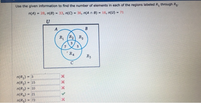 Solved Use the given information to find the number of | Chegg.com