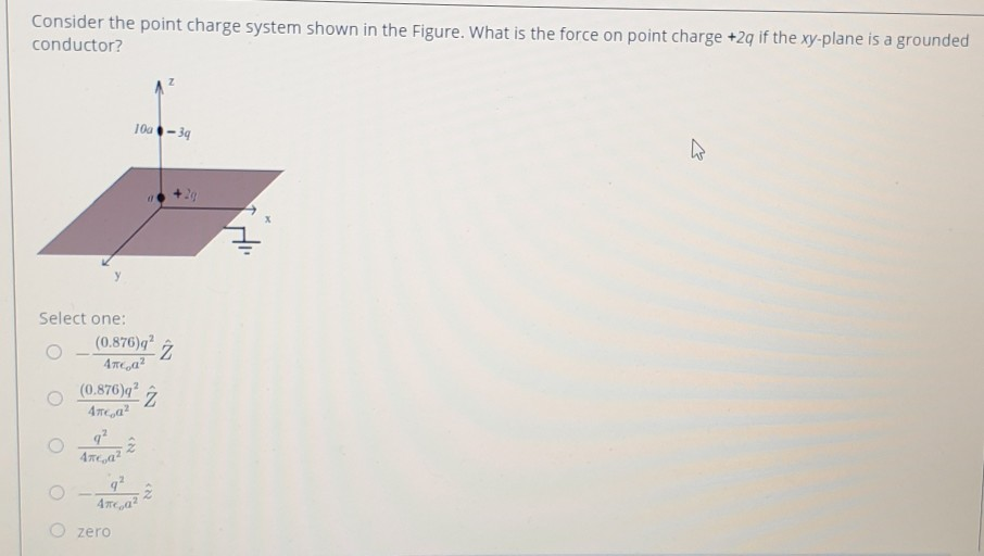 Solved Consider the point charge system shown in the Figure. | Chegg.com