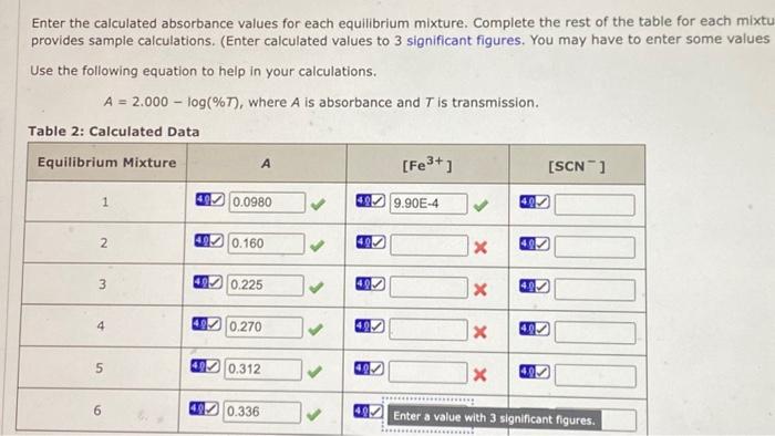 enter-the-calculated-absorbance-values-for-each-chegg