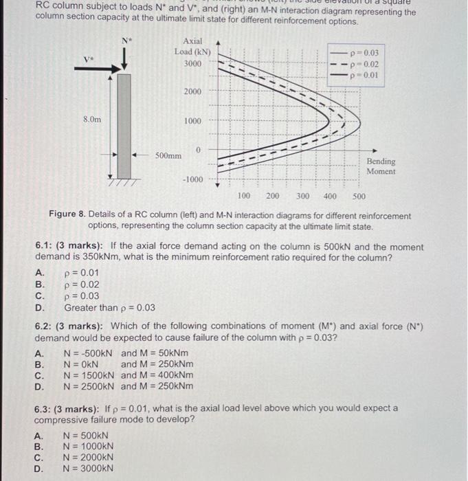 Solved The Following Questions Refer To Figure 8 , Which | Chegg.com