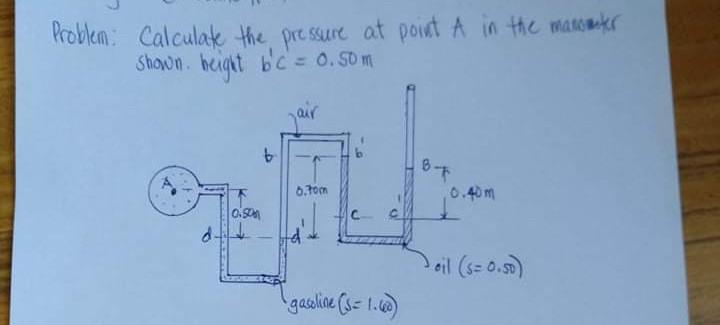 Solved Problem: Calculate the pressure at point A in the | Chegg.com