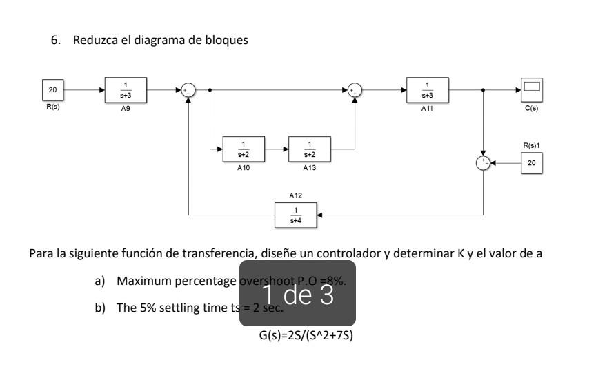 6. Reduzca el diagrama de bloques Para la siguiente función de transferencia, diseñe un controlador y determinar \( \mathrm{K