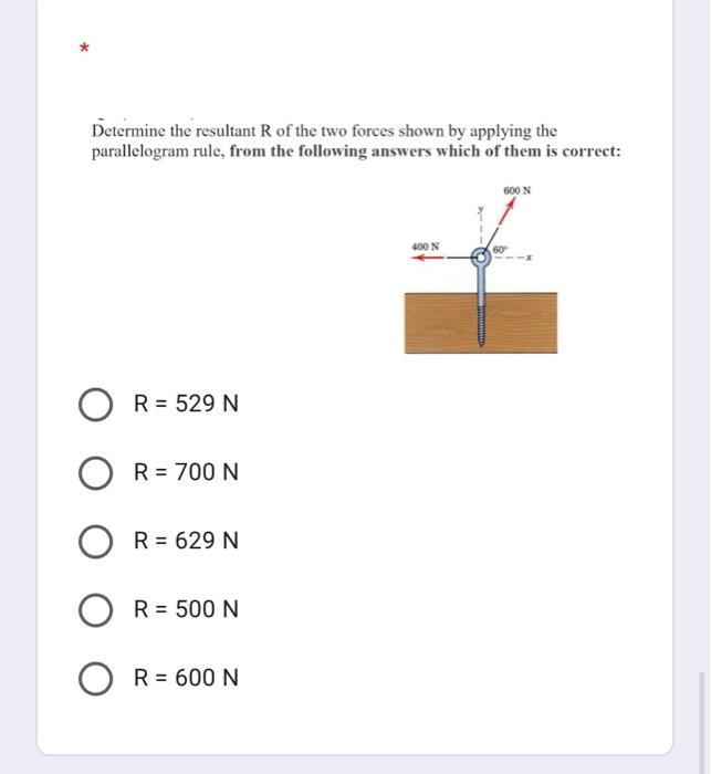 Solved Determine the resultant R of the two forces shown by | Chegg.com