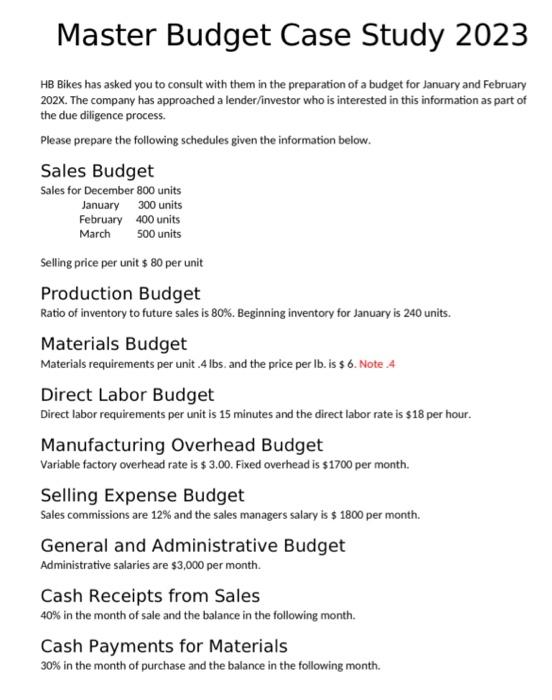 Solved Master Budget Case Study 2023 HB Bikes has asked you | Chegg.com