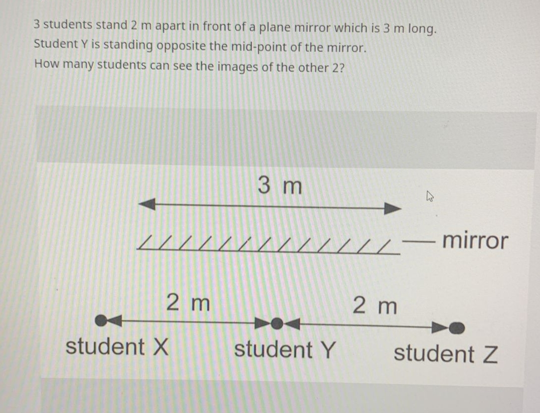 „2 Meter Abstand“ Sicherheits-Aufkleber – 2er-Set, 300x100 Mm, Selbstklebendes Vinyl Für Büro, Laden, Tür