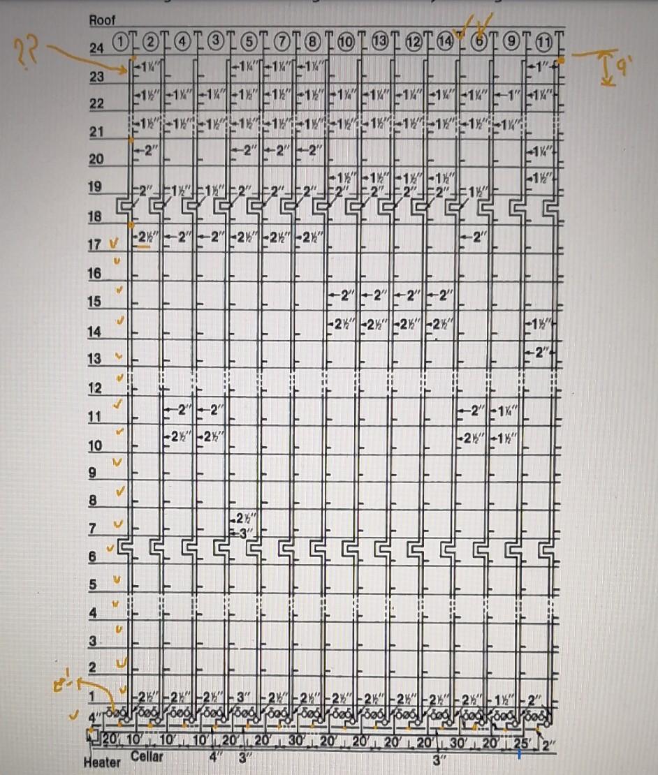 Solved Figure 17-7 shows the riser diagram of an | Chegg.com