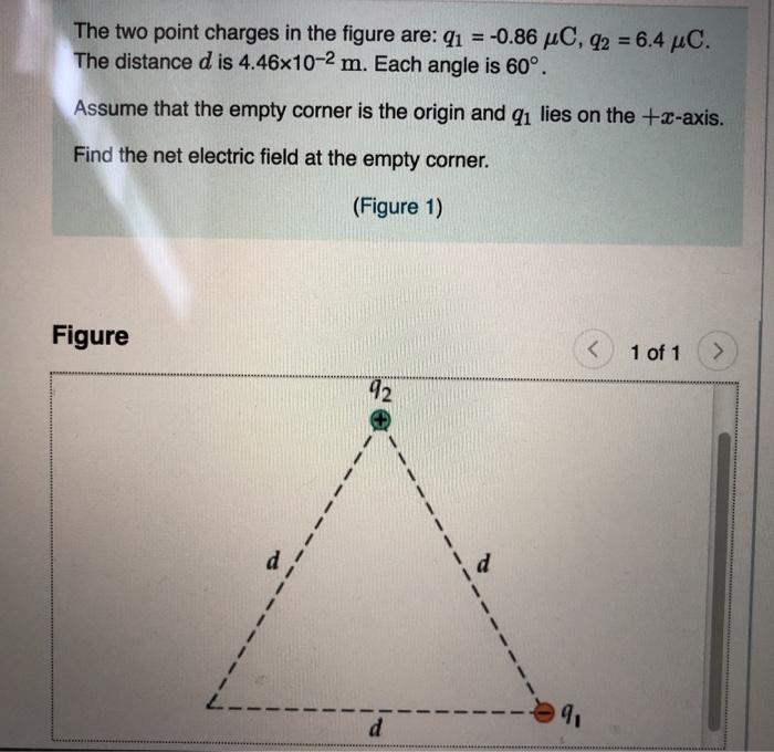 Solved The two point charges in the figure are: 91 = -0.86 | Chegg.com