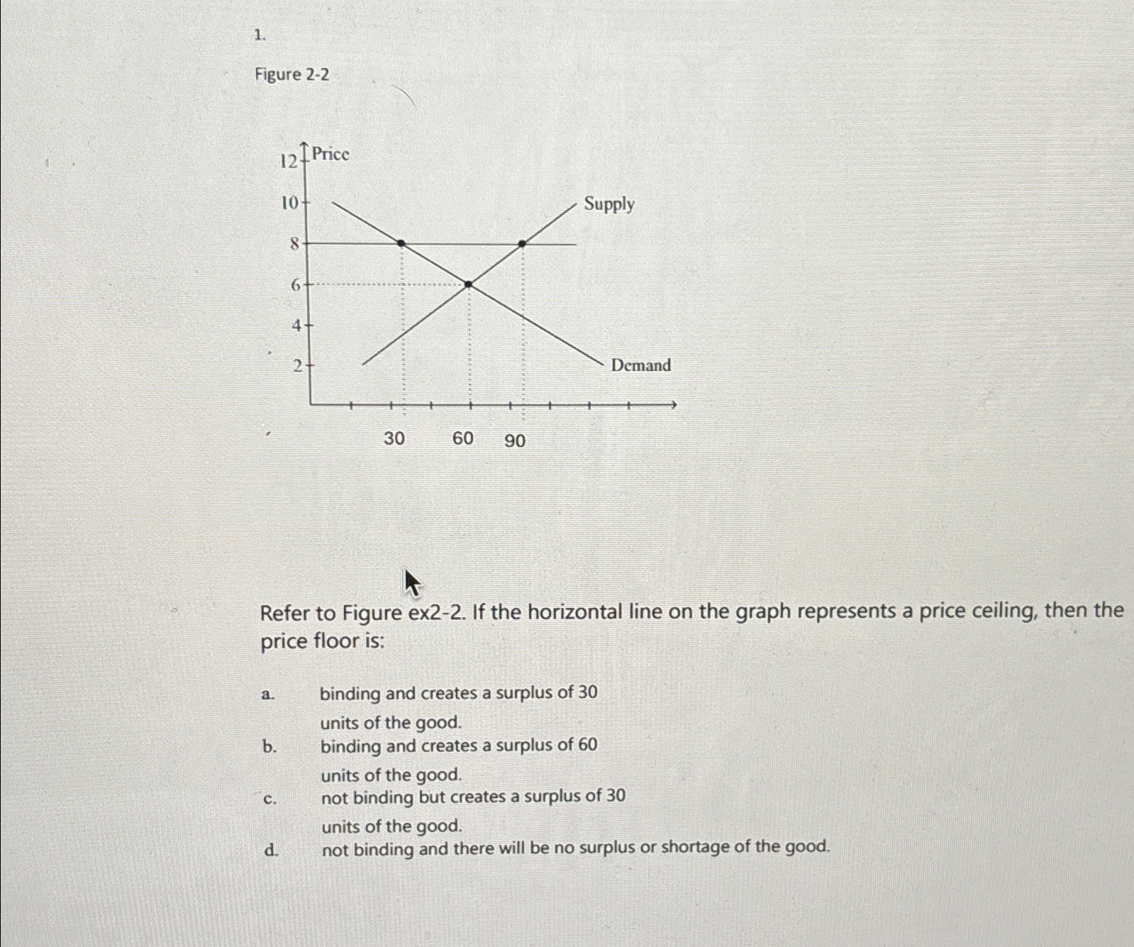 Solved Figure 2-2Refer to Figure ex2-2. ﻿If the horizontal | Chegg.com