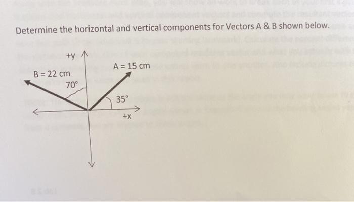 Solved Determine the horizontal and vertical components for | Chegg.com