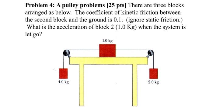 Solved Problem 4: A pulley problems (25 pts] There are three | Chegg.com