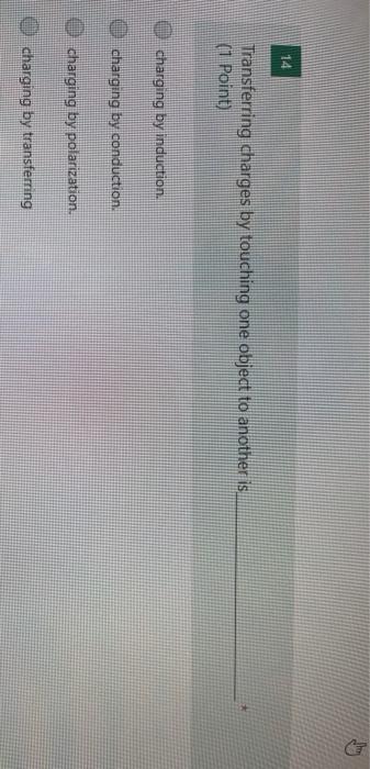 Solved 14 Transferring charges by touching one object to | Chegg.com