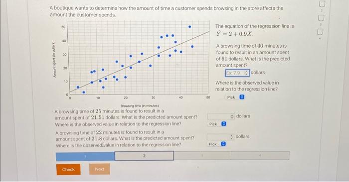 Solved A boutique wants to determine how the amount of time | Chegg.com