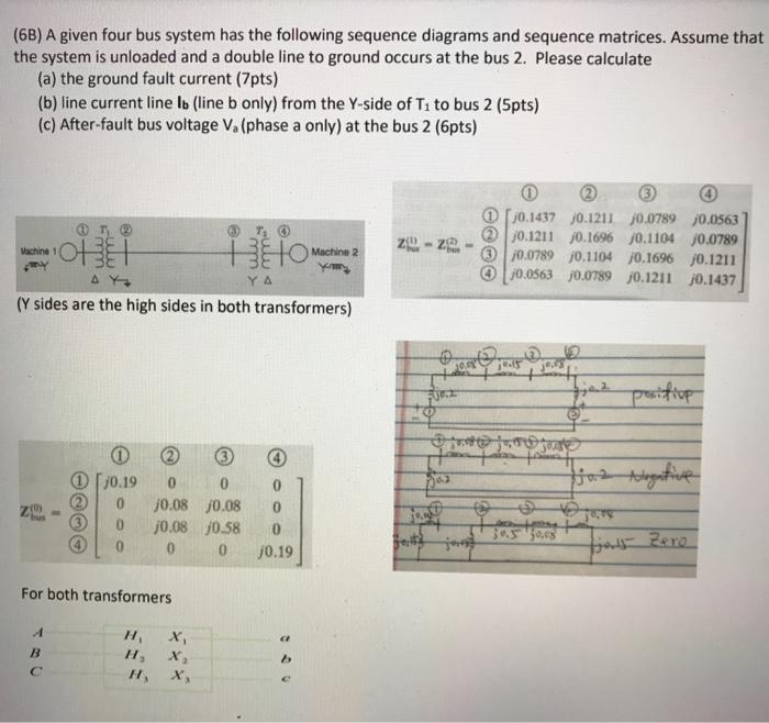 Solved (6B) A given four bus system has the following | Chegg.com