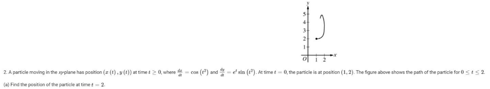 Solved Find the position of the particle at time t=2. | Chegg.com
