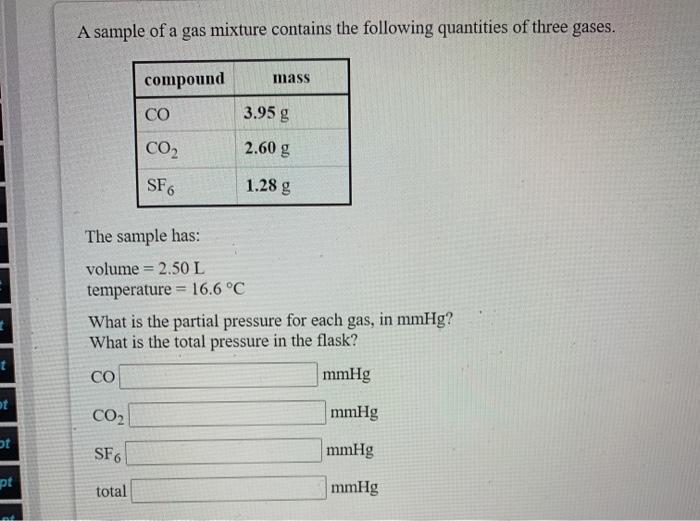 Solved A sample of a gas mixture contains the following | Chegg.com