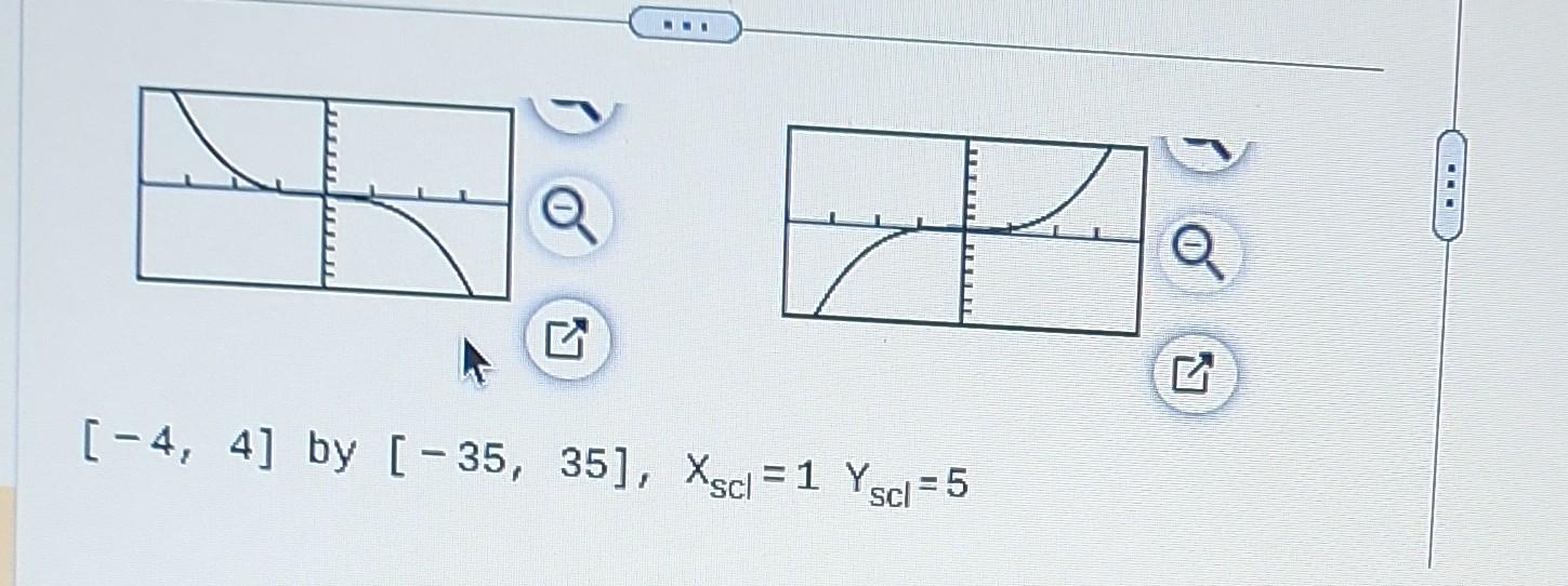 Solved Complete parts a. and b. below. a. Complete the table | Chegg.com