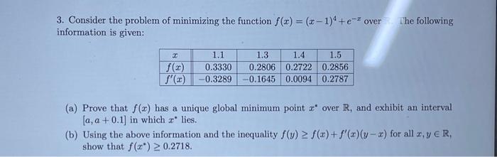 Solved 3. Consider The Problem Of Minimizing The Function | Chegg.com