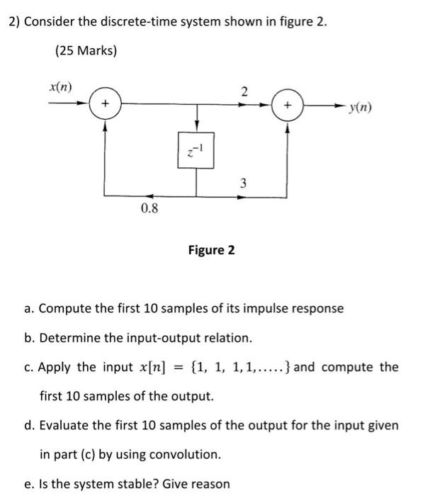 Solved 2) Consider the discrete-time system shown in figure | Chegg.com
