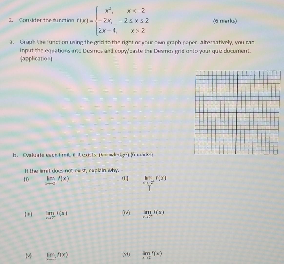 Solved 2. Consider the function | Chegg.com